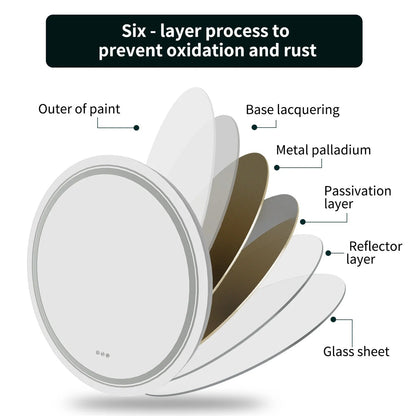 Espejo de Baño LED de Tocador Redondo Extra Grande de 90 cm con Doble Iluminación, Luces Regulables y Antivaho